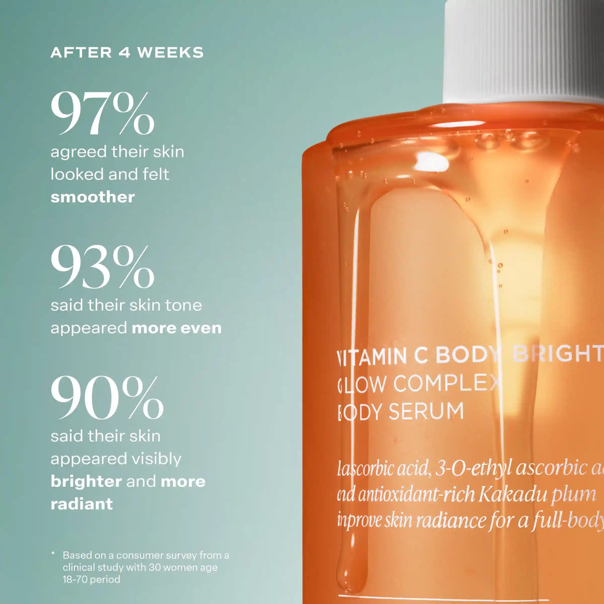 Vitamin C Body Serum